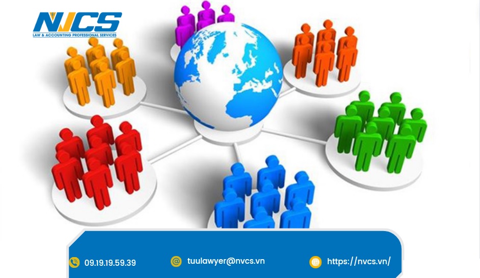 Tầm Quan Trọng Của Việc Lựa Chọn Ngành Nghề Khi Thành Lập Doanh Nghiệp