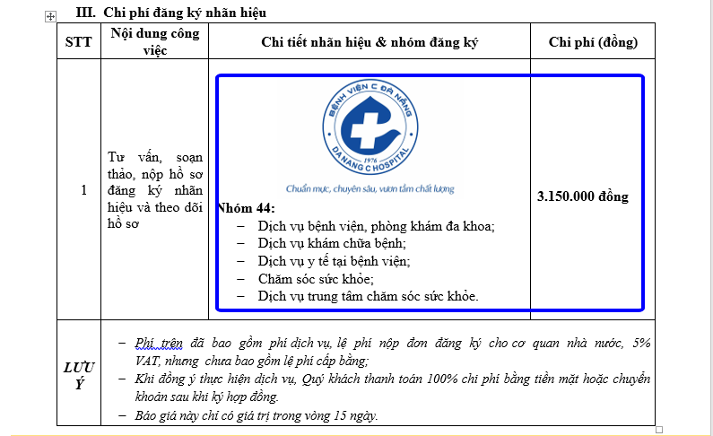 QUY TRÌNH DỊCH VỤ SỞ HỮU TRÍ TUỆ TẠI NVCS  XỬ LÝ XÂM PHẠM NĂM 2024